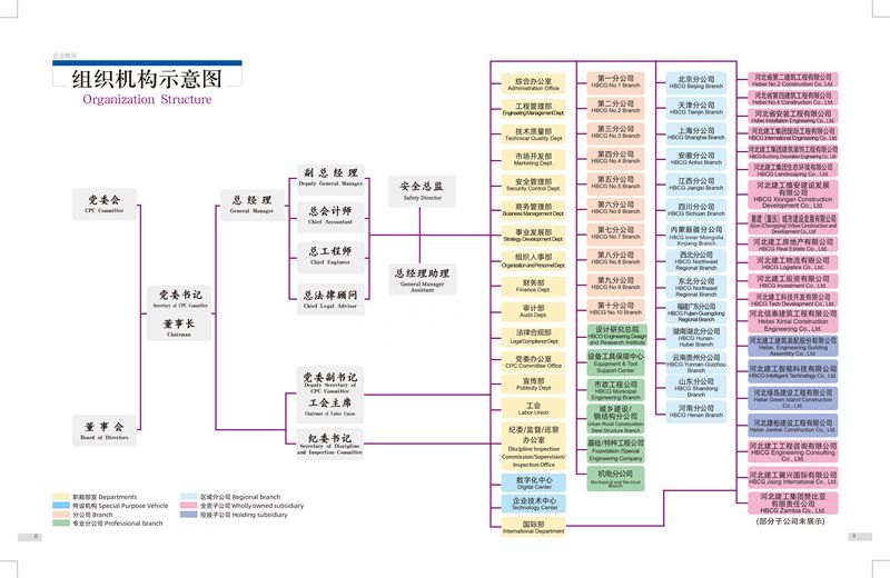 20154700-5531 宝马bm1122线路顶级(中国游)有限公司官网
